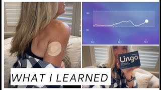 I Tried A Continuous Glucose Monitor For 30 Days [upl. by Erwin]