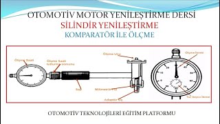 KOMPARATÖR İLE ÖLÇME [upl. by Walter889]