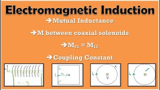 Electromagnetic Induction  L8  Mutual Inductance  M12  M21  Coaxial Solenoids [upl. by Charmine629]