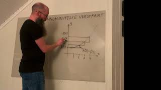 Gjennomsnittlig og momentan vekstfart for matematikk 1T [upl. by Nileuqaj]