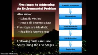 Unit 1 Lecture 4  Solving Environmental Problems [upl. by Parker]