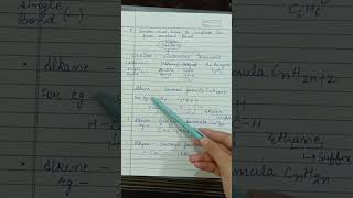 Hydrocarbons and its types class10 Science Part2 [upl. by Ahsieyk958]