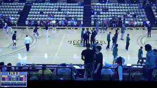 Tyler Junior College vs Panola College Womens Varsity Basketball [upl. by Hnah156]