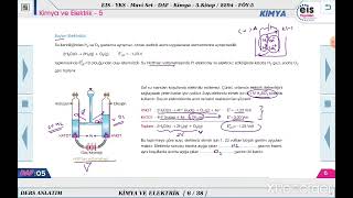 Mavi Set Kimya 3  Kimya ve Elektrik  5 ðŸ“‹ [upl. by Connell]