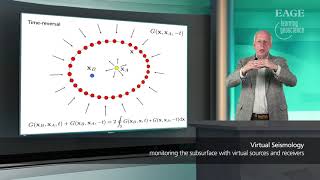 EAGE ELecture Virtual Seismology monitoring the subsurface with by Kees Wapenaar [upl. by Ahsieym546]