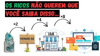 💲Como Sair da Pobreza De Uma Vez Por Todas [upl. by Aretse897]