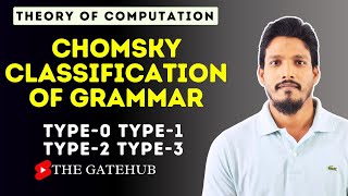 Chomsky Classification of Grammar  GATECSE  TOC [upl. by Bruckner]