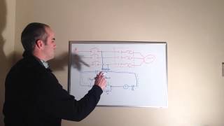 Motor Controls Basic StartStop Circuit [upl. by Nosak]