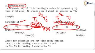 View Serializable Schedule In Databases Part 1 Explained  GATE [upl. by Molly]