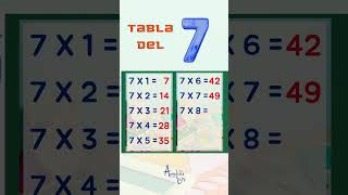 Tabla de multiplicar del 7 maths matematicas tablasdemultiplicar [upl. by Nohcim]