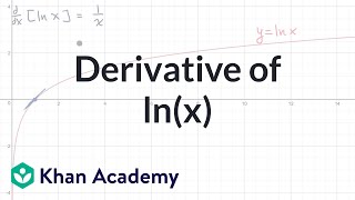 Derivative of lnx  Advanced derivatives  AP Calculus AB  Khan Academy [upl. by Heidt]