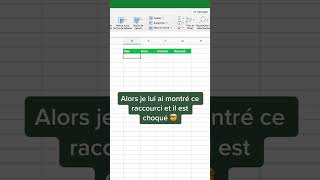 Comment insérer une suite de jours ouvrés sur Excel apprendreexcel excelfrancais astuceexcel [upl. by Pry560]