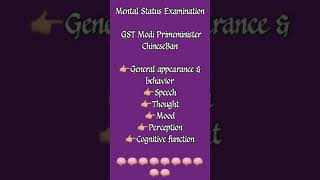 MNEMONIC  Mental Status Examination  MSE  Mental Health Nursing 3rd Year BSc [upl. by Kaile]