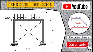 Pendiente Deflexión  Slope Deflection Estructura Compuesta [upl. by Fleurette]