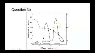 Exam I Reassessment Fall 2024 [upl. by Isak]