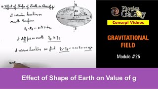 Class 11 Physics  Gravitation  25 Effect of Shape of Earth on Value of g  For JEE amp NEET [upl. by Charity]