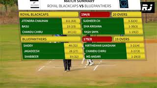 ROYAL BLACK CAPS VS BLUE PANTHERS [upl. by Quickman]