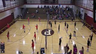 Portville Central vs Jamestown High School Girls JuniorVarsity Volleyball [upl. by Fortunato]