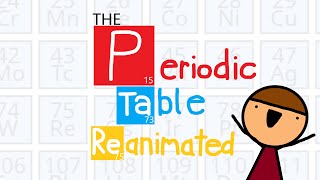 The Periodic Table Song REANIMATED [upl. by Anelem]