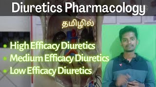 Pharmacology of Diuretics in Tamil [upl. by Retnuh]