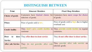 21  Distinguish Between Itinerant Retailers and Fixed Shop Retailers [upl. by Orpheus456]