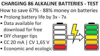 Can you recharge alkaline batteries [upl. by Manno574]