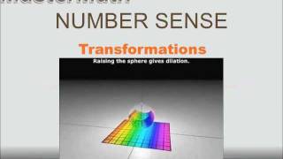 Number Sense  Transformations Part 1 7th grade math [upl. by Esdnyl482]