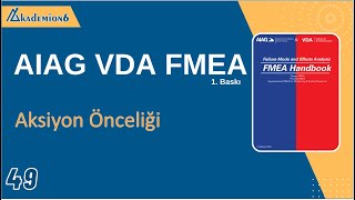 AIAG VDa FMEA Aksiyon Önceliği [upl. by Teirrah]