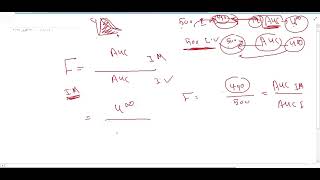 Absolute Bioavailability and Relative Bioavailability حركية الدواء الإتاحة الحيوية [upl. by Ihtac]