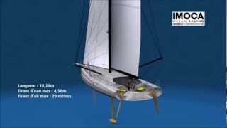 Presentation IMOCA 60 [upl. by Ranice]