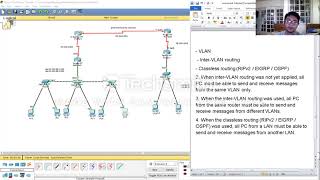 Application of InterVLAN Routing and OSPF in Packet Tracer [upl. by Beare]