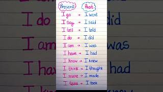 Present tense Past tense presenttense pasttense grammar englishgrammar improveenglish shorts [upl. by Hufnagel450]