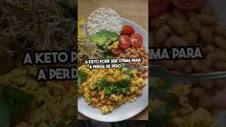 Dietas em Foco Vegana vs Keto Diets in Focus Vegan vs Keto dieta saude diet dicasdebeleza [upl. by Adnale917]