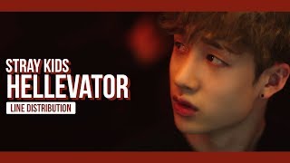 Stray Kids  Hellevator Line Distribution Color Coded  스트레이 키즈  헬리베이터 [upl. by Donelle644]