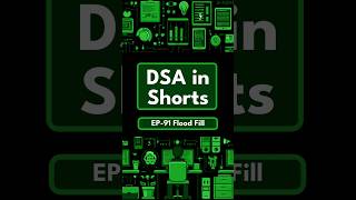 DSA in Shorts  EP91 Flood Fill [upl. by Eanert]