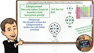 Valenzelektronen und Edelgaszustand reupload [upl. by Samled]