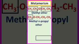 Metamerism and metamers for molecular formula C4H10O chemistry [upl. by Anerok]