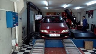 Xsara VTS  MUSTANG DYNO  DRECU  185PS [upl. by Ensign780]