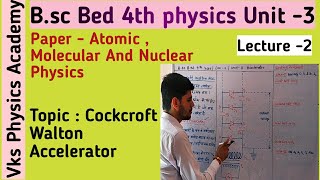 Cockcroft Walton accelerator nuclear physics partical physics bsc bed 4th unit 3 Lecture 2 [upl. by Moria]