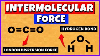 How to identify intermolecular forces [upl. by Kelly]