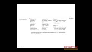 First Aid for the USMLE Step 1 PHARMACOLOGY  Toxicity II P450 inducers amp inhibitors [upl. by Grosmark455]