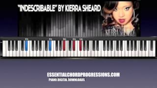 Indescribable by Kierra Sheard Easy Piano Tutorial [upl. by Uri]