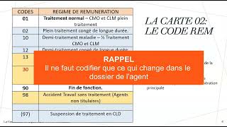 La Codification du Code Régime de Rémunération de la Carte 02 [upl. by Tabby]