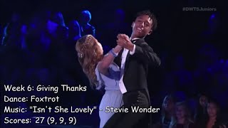 Mandla Morris  All Dancing With The Stars Juniors Performances [upl. by Dougherty]