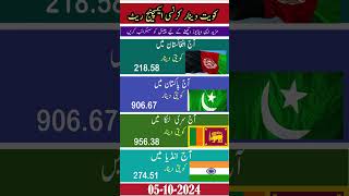 Today dinar currency rate dinar currency dinarratetoday rate [upl. by Whitson355]