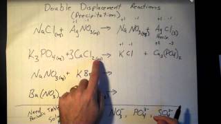 Double Displacement Precipitation Reactions [upl. by Aken]