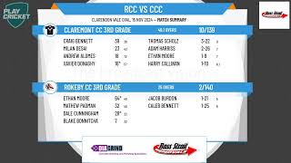 Rokeby CC 3rd Grade v Claremont CC 3rd Grade [upl. by Aehtla140]