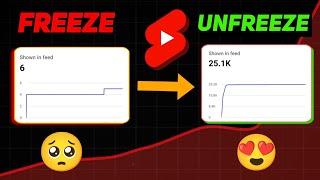 How To Unfreeze Shorts Channel  Shorts 0 Views Problem [upl. by Lletniuq]