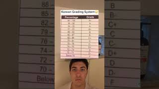 The Korean grading system is scary [upl. by Tallia]