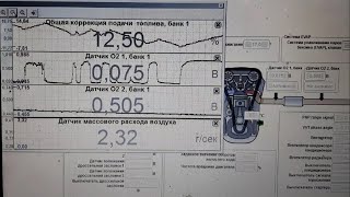 Suzuki SX4 не сразу разобрались в чём дело [upl. by Pet113]